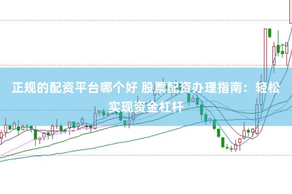 正规的配资平台哪个好 股票配资办理指南：轻松实现资金杠杆