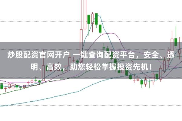 炒股配资官网开户 一键查询配资平台，安全、透明、高效，助您轻松掌握投资先机！