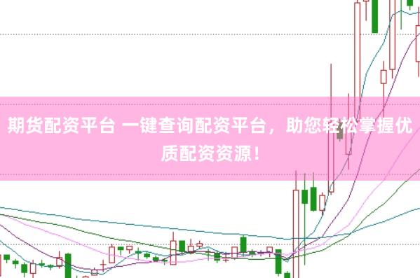 期货配资平台 一键查询配资平台，助您轻松掌握优质配资资源！