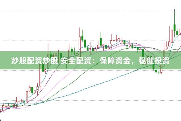 炒股配资炒股 安全配资：保障资金，稳健投资