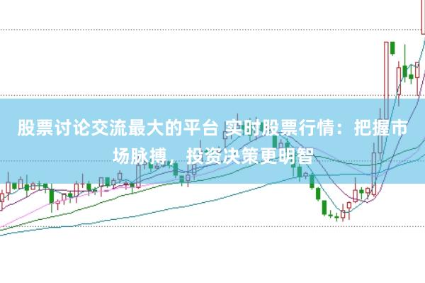 股票讨论交流最大的平台 实时股票行情：把握市场脉搏，投资决策更明智