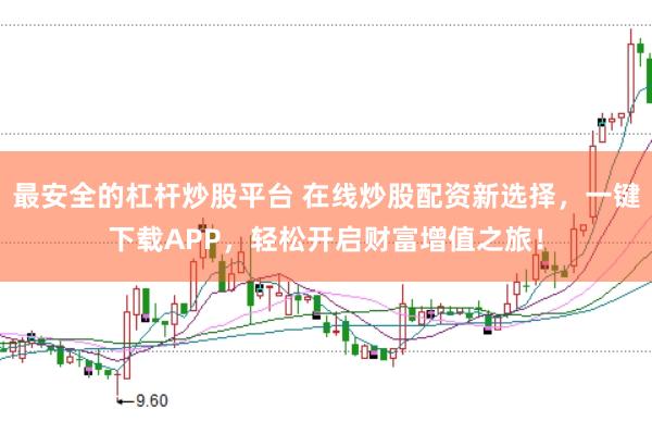 最安全的杠杆炒股平台 在线炒股配资新选择，一键下载APP，轻松开启财富增值之旅！
