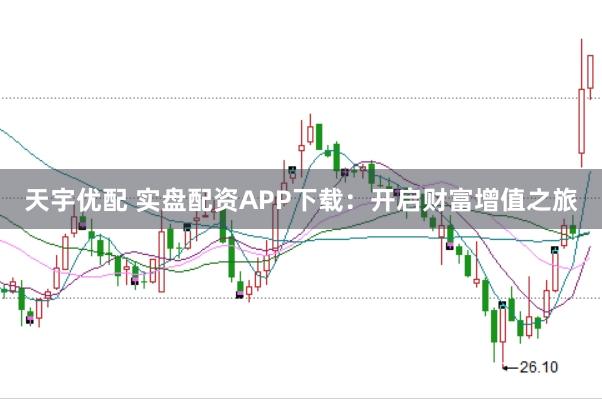 天宇优配 实盘配资APP下载：开启财富增值之旅