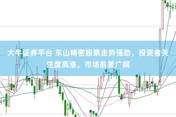 大牛证券平台 东山精密股票走势强劲，投资者关注度高涨，市场前景广阔