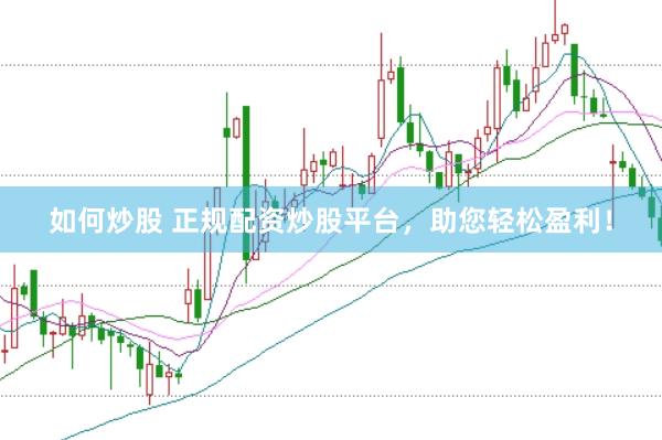 如何炒股 正规配资炒股平台，助您轻松盈利！