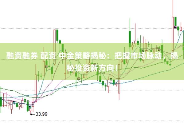 融资融券 配资 中金策略揭秘：把握市场脉动，揭秘投资新方向！
