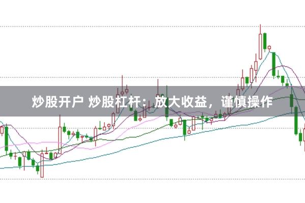 炒股开户 炒股杠杆：放大收益，谨慎操作