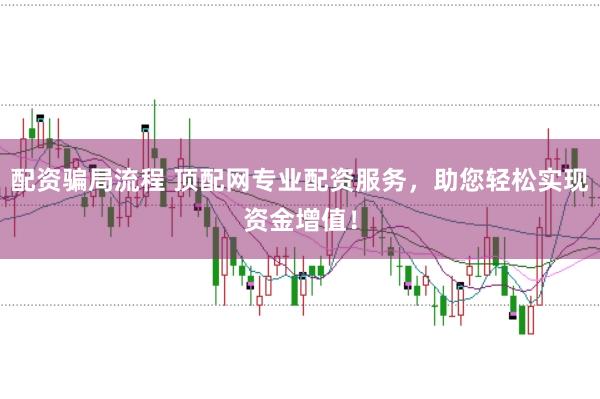 配资骗局流程 顶配网专业配资服务，助您轻松实现资金增值！