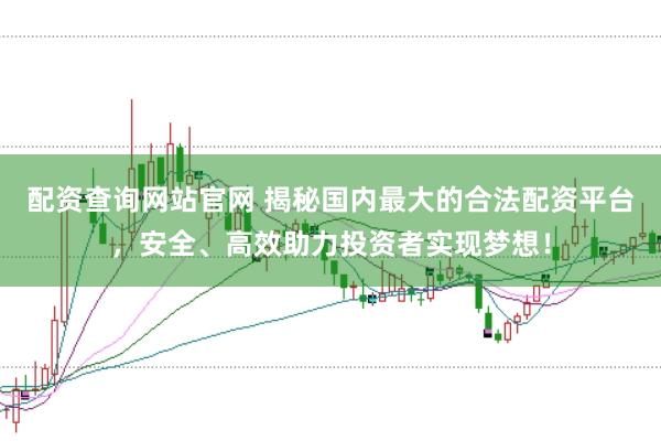 配资查询网站官网 揭秘国内最大的合法配资平台，安全、高效助力投资者实现梦想！