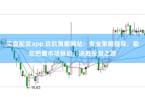 实盘配资app 玖玖策略网站：专业策略指导，助您把握市场脉动，决胜投资之路