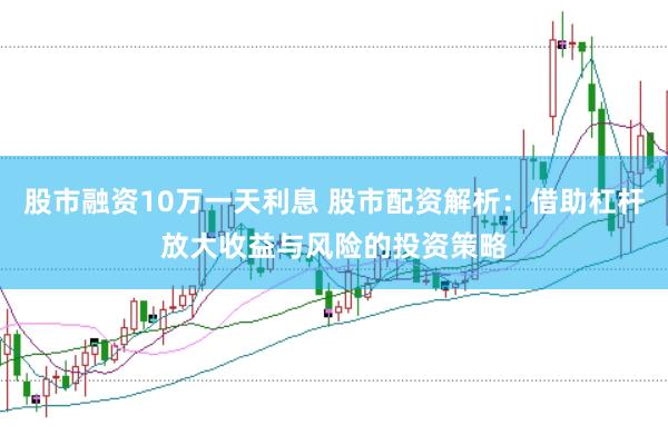 股市融资10万一天利息 股市配资解析：借助杠杆放大收益与风险的投资策略