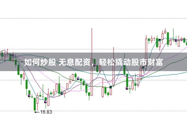 如何炒股 无息配资，轻松撬动股市财富