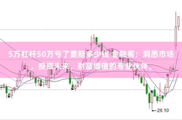 5万杠杆50万亏了要赔多少钱 金融客：洞悉市场，投资未来，财富增值的专业伙伴。