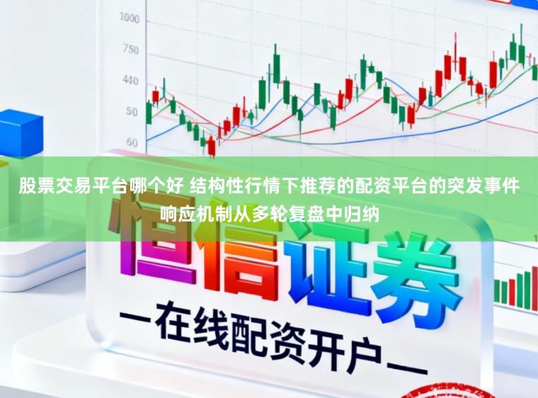 股票交易平台哪个好 结构性行情下推荐的配资平台的突发事件响应机制从多轮复盘中归纳