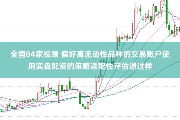 全国84家投顾 偏好高流动性品种的交易账户使用实盘配资的策略适配性评估通过样